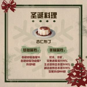 明日之后甜品大全及做法 明日之后最新甜品