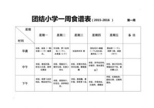 小学生一周午餐菜谱大全及做法 学校午餐食谱上报表