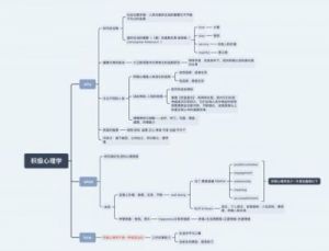 偷心龙爪手1一2185章阅读下载 都市娇妻142-281