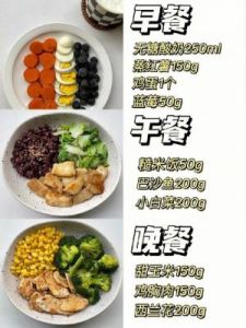 减脂餐食谱做法大全 最佳公认减肥一日三餐食谱