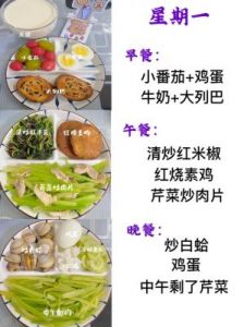 减脂食谱有哪些做法和做法 减脂餐食谱做法大全