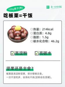 烤箱烤板栗的做法窍门 尖板栗烤箱做法