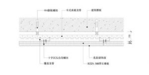 现浇顶子做法 现浇水磨石地面做法