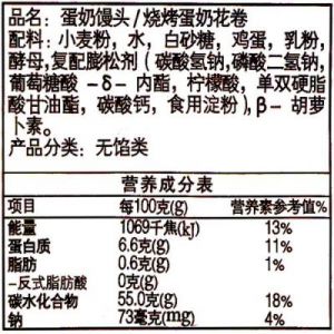 家常自制正宗馒头做法与详细配方