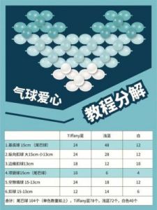 气球编法大全100款简单易学，适合初学者入门的教程