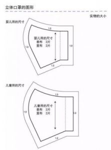 制作一顶独特个性口罩的步骤：简单易学，适合初学者