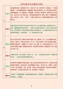 舒婷1-20篇农民工诗歌全文阅读及赏析