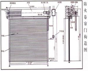 防火卷帘制作过程详解与注意事项