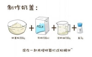 制作美味家常奶茶的详细步骤与技巧