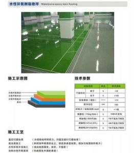 地坪施工的常见方法及其优缺点