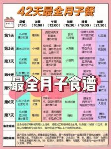 月子餐1-15天食谱：科学搭配，助您快速恢复身材，美味营养两不误