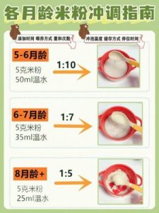 泡打粉家庭烘焙必备技巧：轻松掌握正确使用方法与注意事项