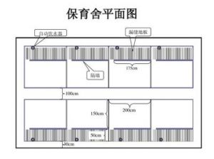 畜禽舍设计的方法怎么读 畜禽舍空气污染